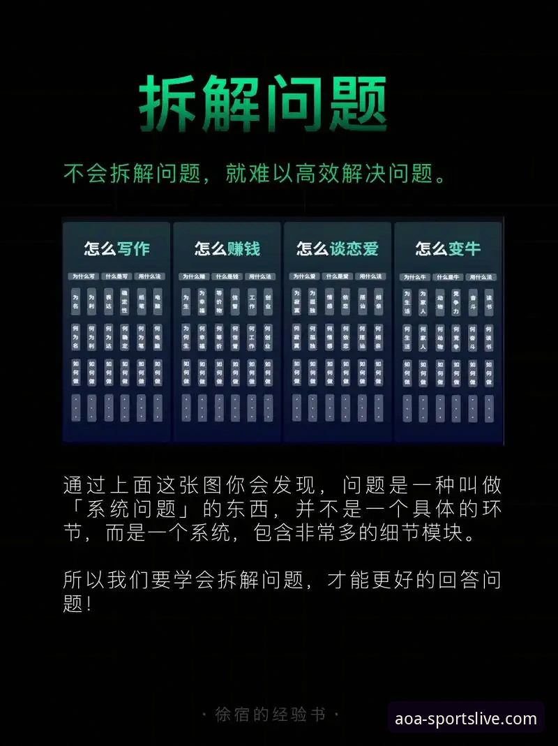 资深用户亲测：AOA体育手机版下载常见问题全拆解，这些坑你别踩