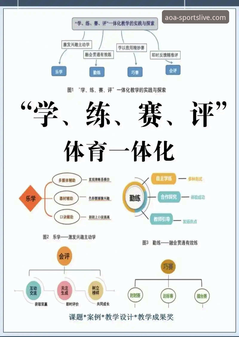 AOA体育官网 AOA体育平台新手使用指南:从零开始掌握赛事新体验